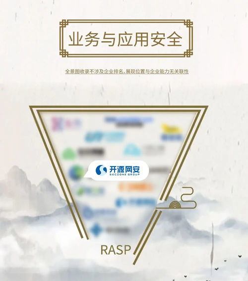 開源網(wǎng)安榮膺安全牛全景圖八項(xiàng)認(rèn)證，以創(chuàng)新實(shí)踐引領(lǐng)軟件供應(yīng)鏈安全新紀(jì)元